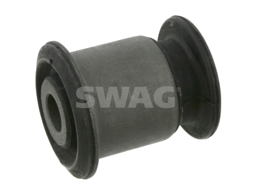 Ulożenie riadenia SWAG